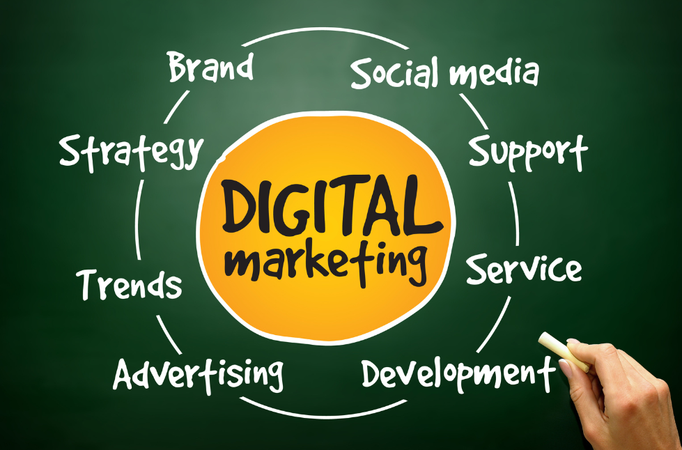 Digital Marketing