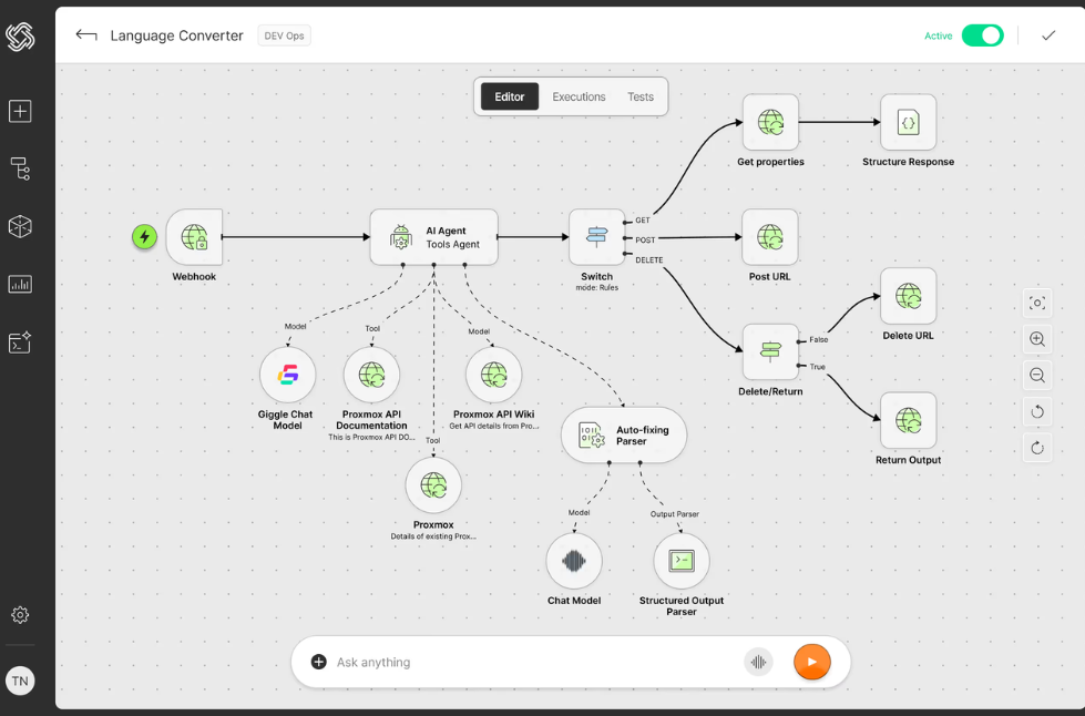 Connected AI automation workflow linking your systems, data, and team